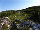 Lovska koča na Brežičih - Kocbekov dom na Korošici